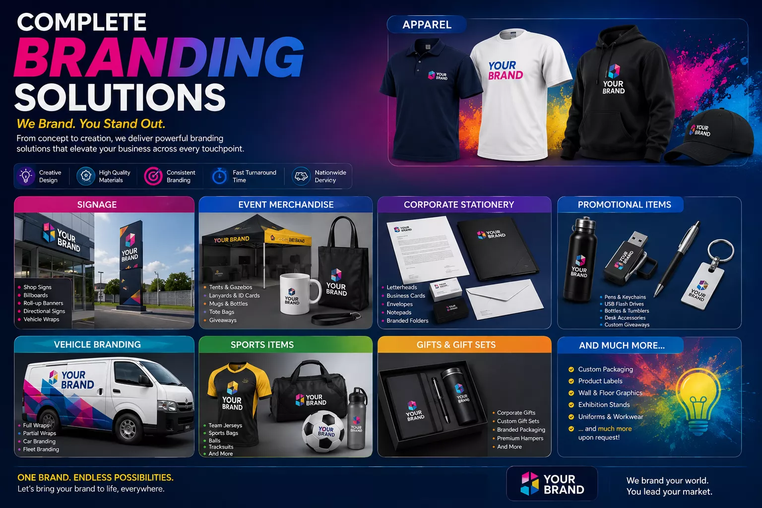 Branding
